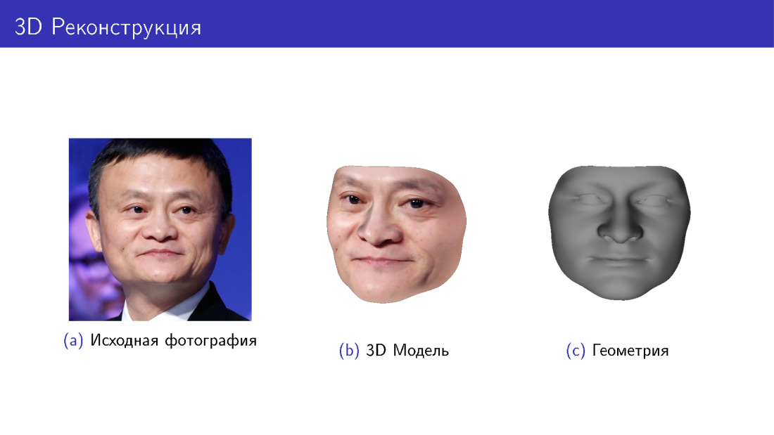 3D-реконструкция лиц по фотографии и их анимация с помощью видео. Лекция в Яндексе - 1